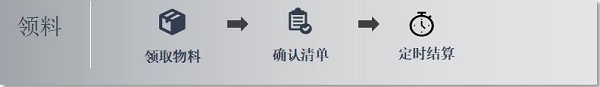 株洲中軌機(jī)電,真空衛(wèi)生間,工具智能柜,機(jī)車(chē)整體衛(wèi)生間,智能制造